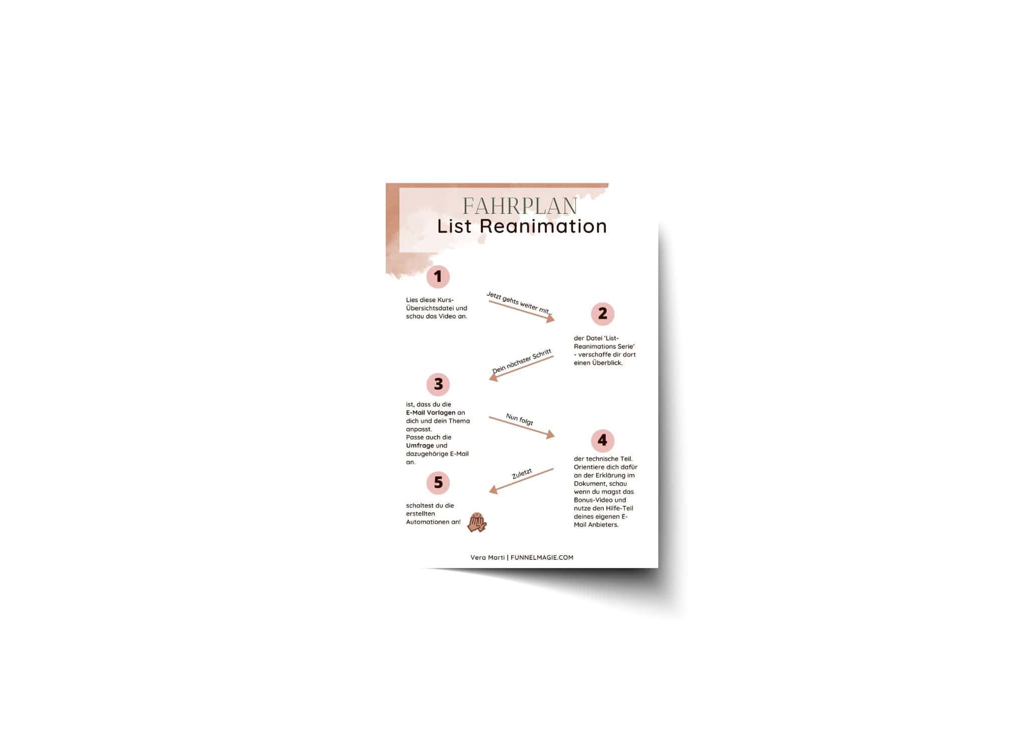 List-Reanimation_Fahrplan