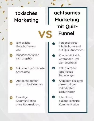 toxisches Marketing vs achtsames Marketing